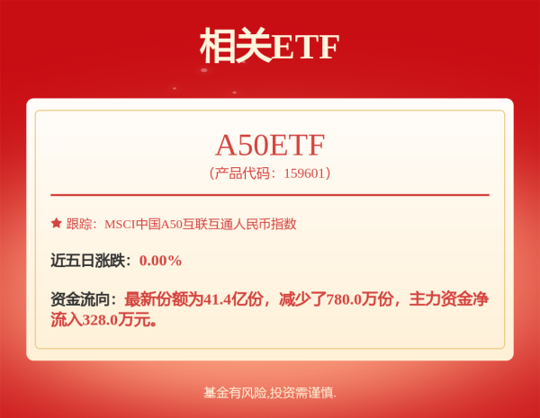 专业配资门户网 贵州茅台官宣！张艺兴成茅台文旅代言人