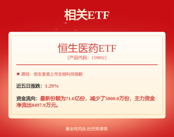 外盘开户配资 ?百悦泽一季度大卖7.92亿美元，百济神州首次实现GAAP季度盈利